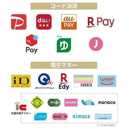 Apa Hotel Utsunomiya-Ekimae Εξωτερικό φωτογραφία