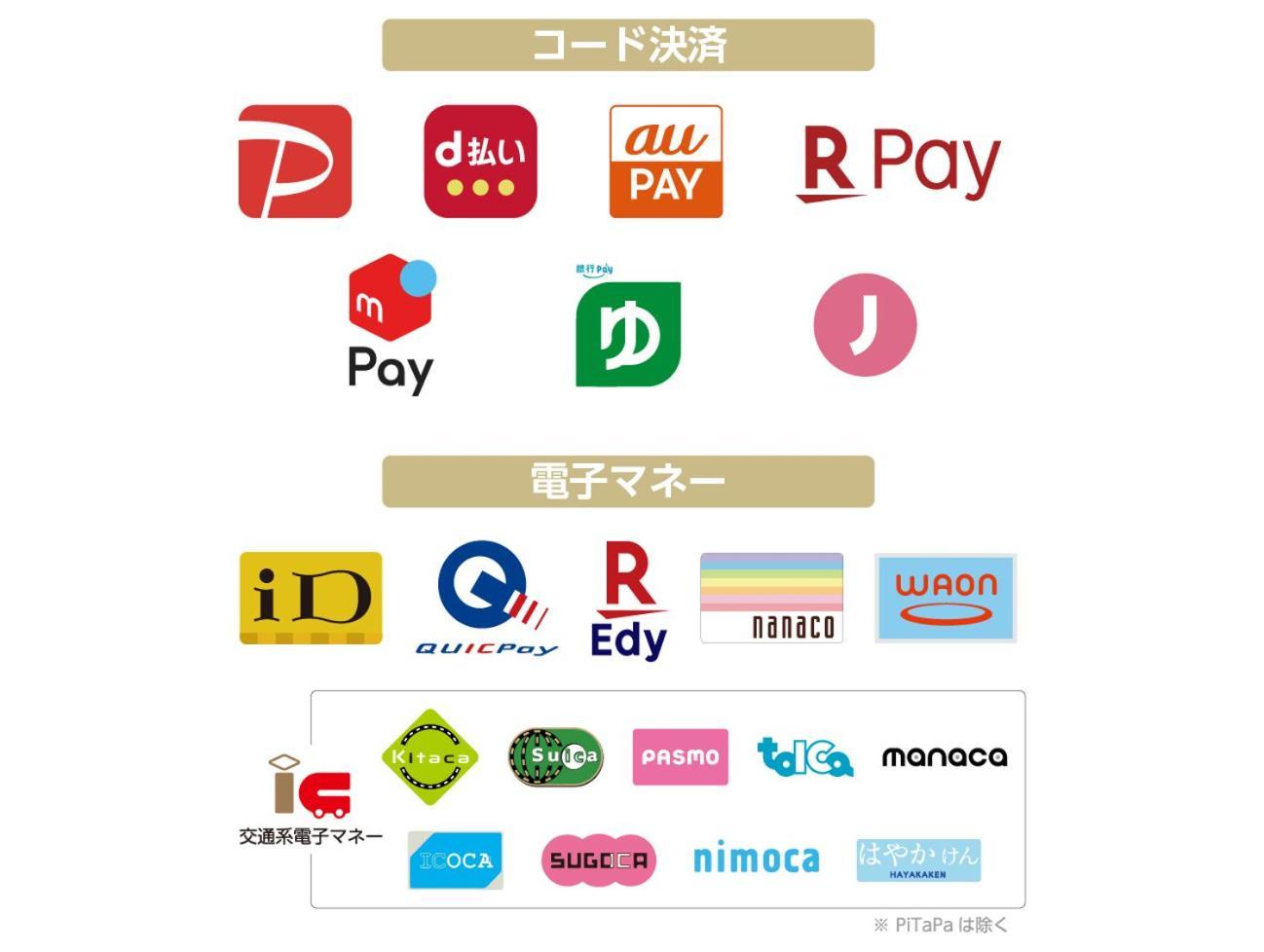Apa Hotel Utsunomiya-Ekimae Εξωτερικό φωτογραφία